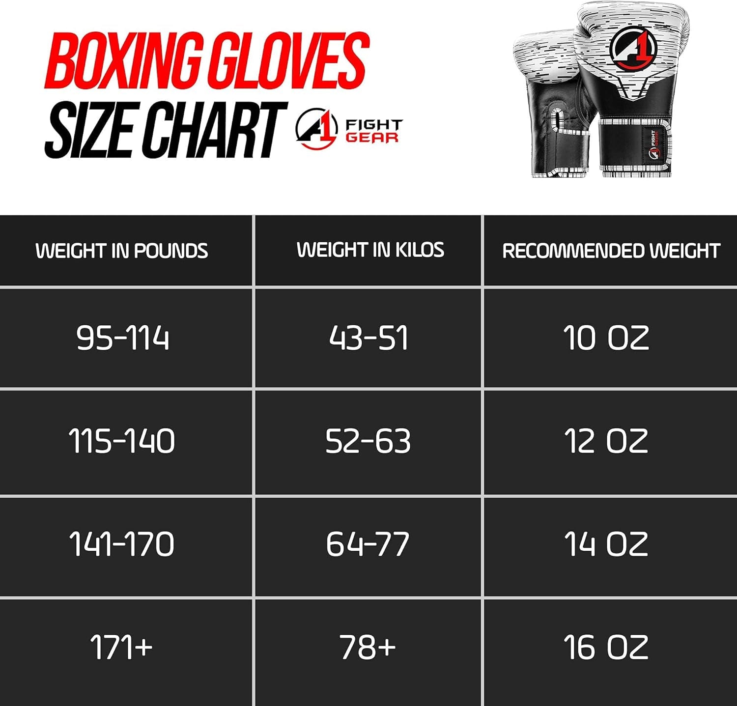 A1 Fight Gear Boxing Gloves for Men & Women - Pro Grade Leather Training Sparring Gloves, Kickboxing Gloves for Muay Thai, MMA, Heavy Punching Bag Workout, 10Oz, 12Oz, 14Oz, 16Oz Boxing Gloves (White)
